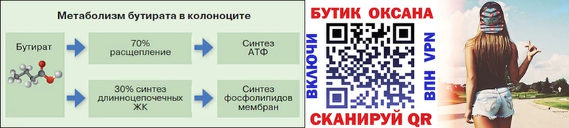 Бутират бутандиол  Тавда 